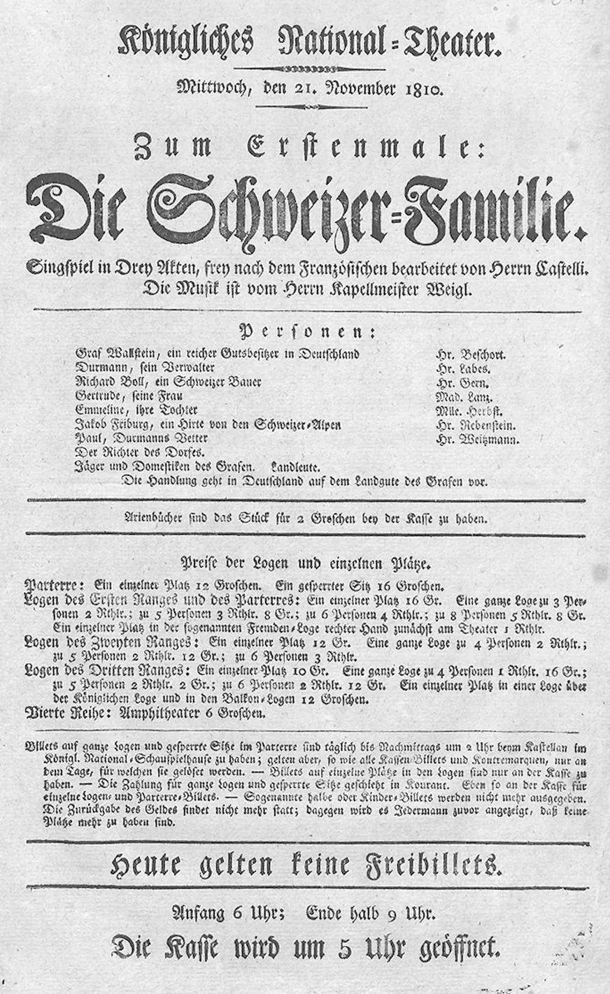 Die Schweizer Familie