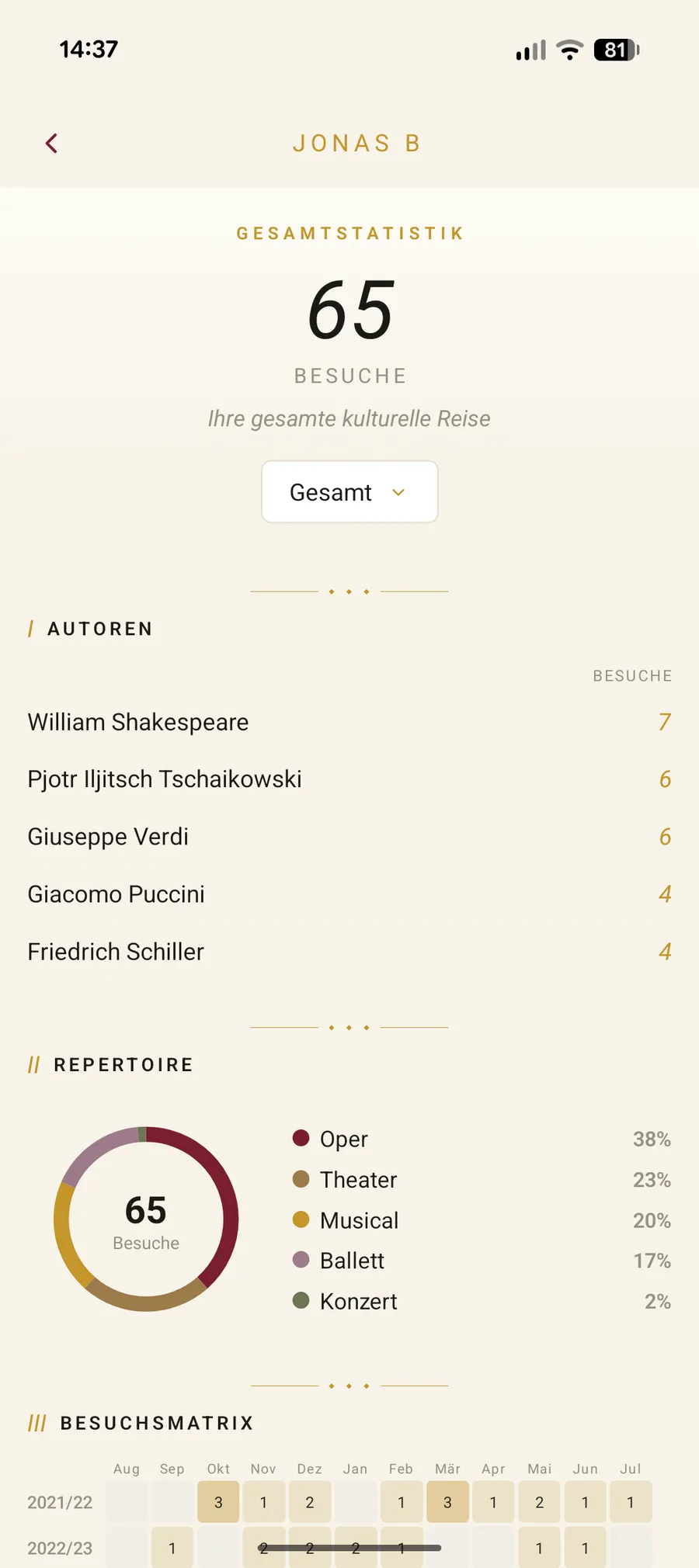 App-Screenshot: Statistiken